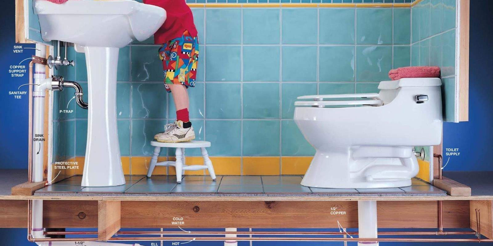 Thi công hệ thống Cấp Thoát Nước