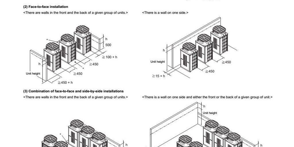 Hướng dẫn lắp đặt máy lạnh trung tâm Mitsubishi City Multi