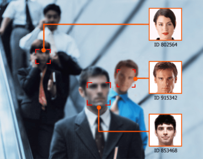 Smart Camera – Face detection