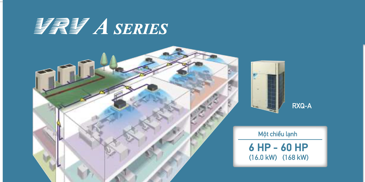 Giới thiệu máy lạnh trung tâm Daikin VRV A (2020)