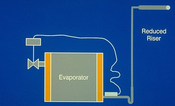 OIL TRAP