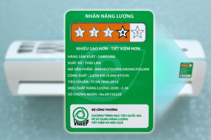 hiệu suất năng lượng