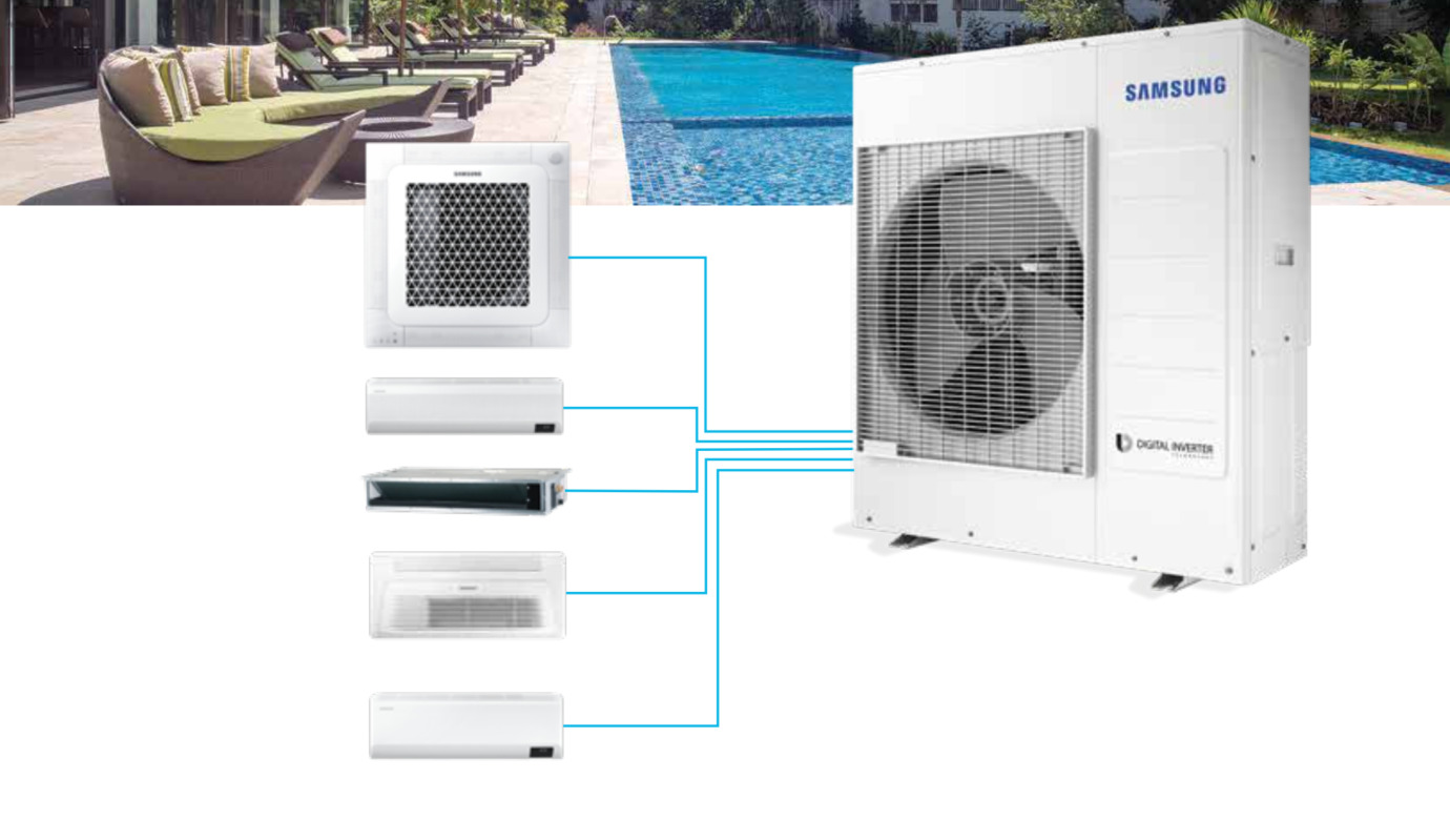 Catalogue điều hòa Multi Split - Samsung (2023)